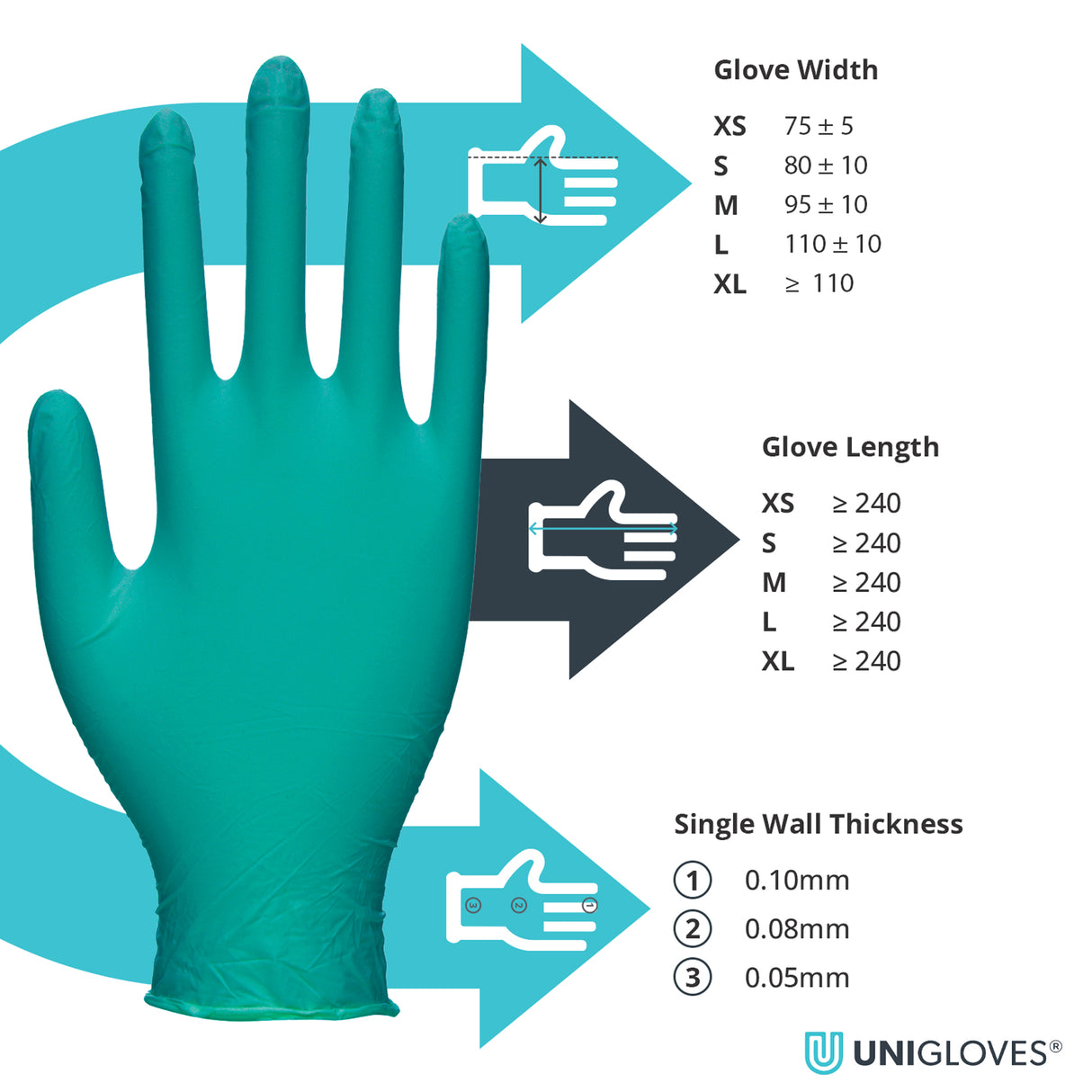 Pearl Green Nitrile Powder Free Glove Small x 100