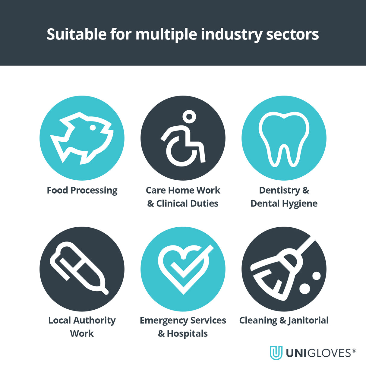 Unicare Blue Nitrile Powder Free Glove Small x 100 - GS0032-S