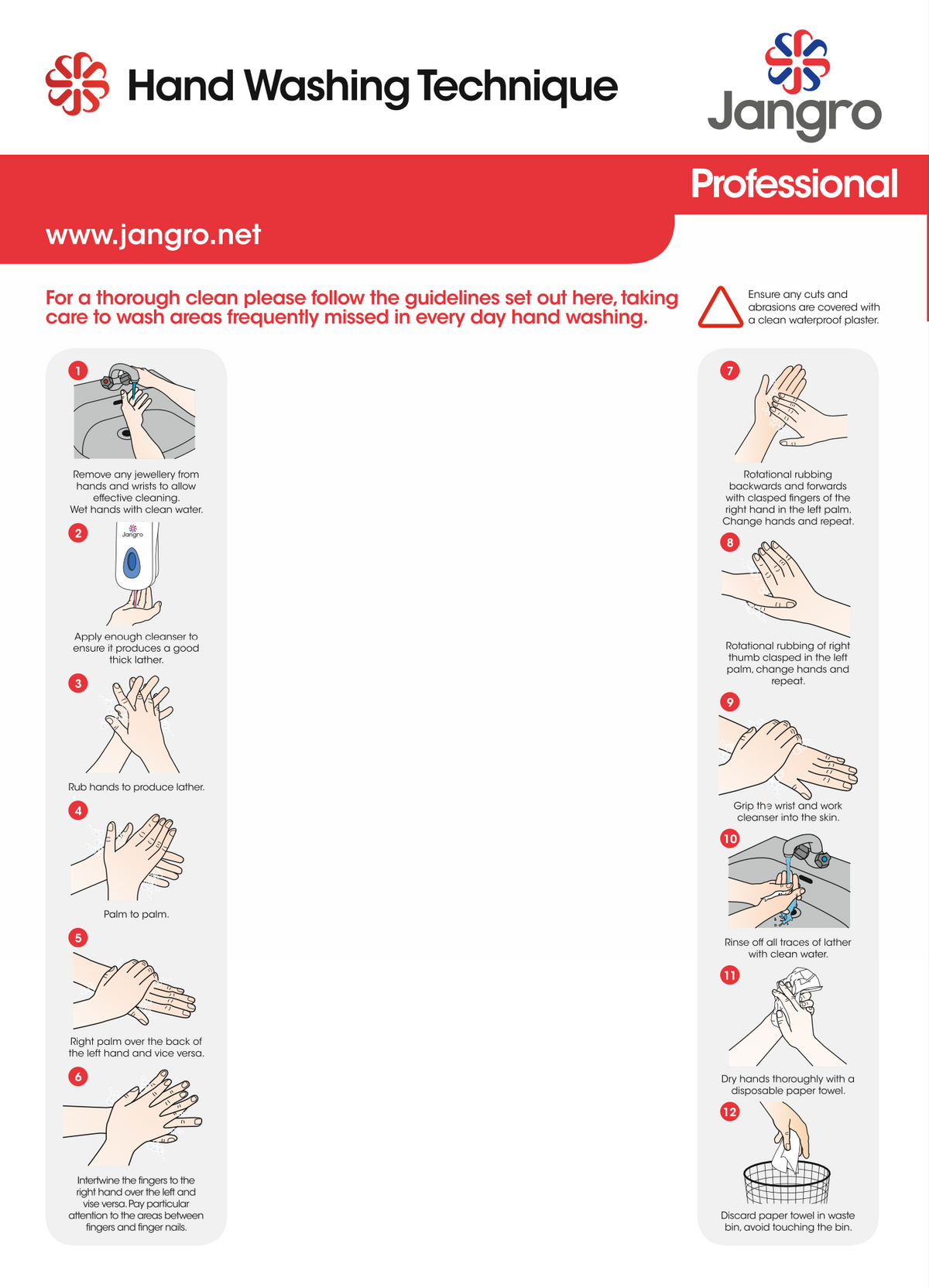 Hand washing technique guide for effective cleaning by Jangro.