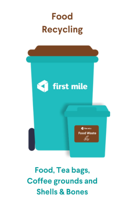 The First Mile Small Food Sacks x200