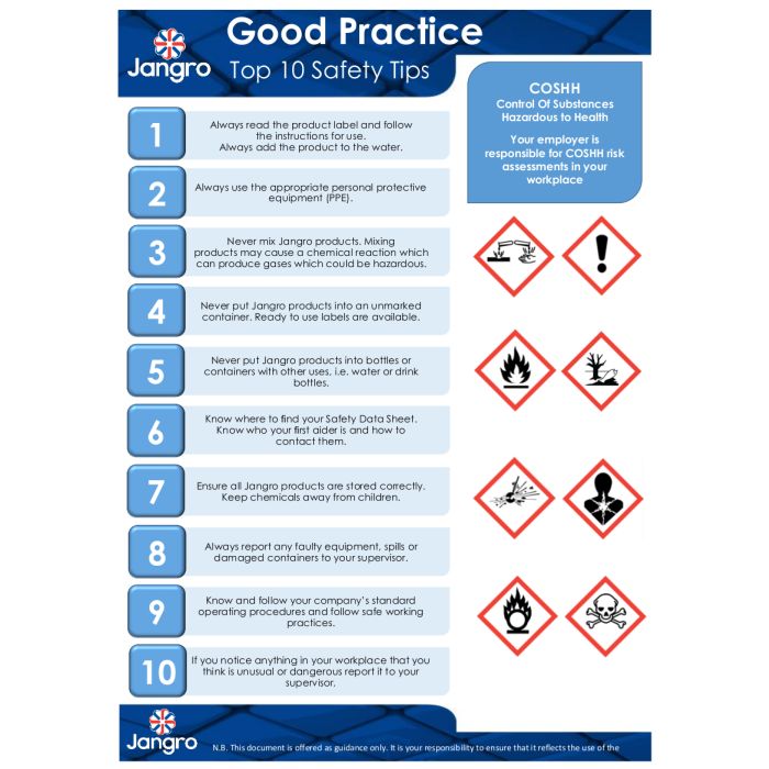 Top 10 safety tips for Jangro products, including PPE and storage guidelines.