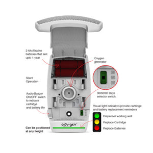 Oxygen Pro Air Freshener Dispenser 105001 | 2x AA Powered