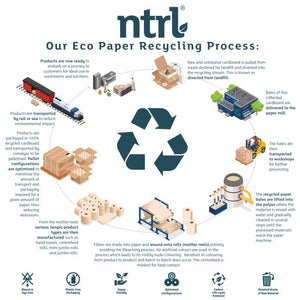 Jangro NTRL Micro Mini Toilet Roll 2ply x24 - AF003 | 100m Eco-Friendly Tissue