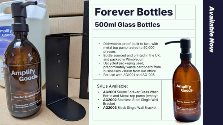Amplify Goods Single Black Bottle Holder for 500ml Glass Bottle (Not Lockable)