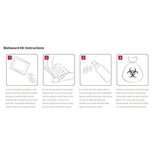 Biohazard Spill Kit EA128 – instructions for safe clean-up of body fluids.
