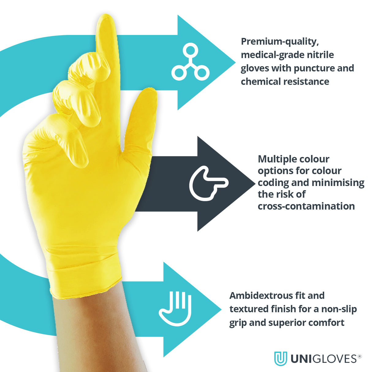 Pearl Yellow Nitrile Gloves - Small, Powder-Free, Box of 100