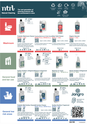 Ntrl Range Cleaning Products Guide – overview of various eco-friendly cleaning products and usage instructions.