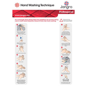 Hand washing technique guide for Jangro Professional, detailing proper hand hygiene steps.