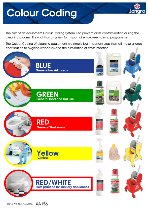 XA156 - color coding poster – Maintenance Supply Co
