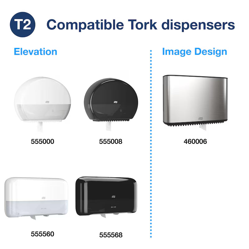 Tork Advanced Mini Jumbo Toilet Roll 2 Ply – compatible Tork dispensers list.